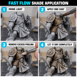 Four-step guide for applying POP ART Flow Shade contrast paint to miniatures