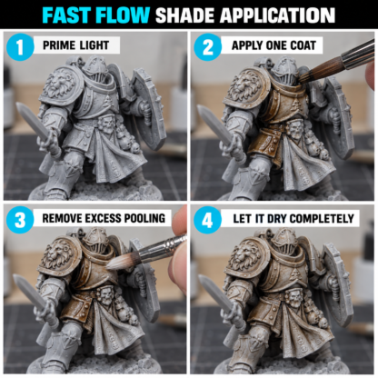 Four-step guide for applying POP ART Flow Shade contrast paint to miniatures